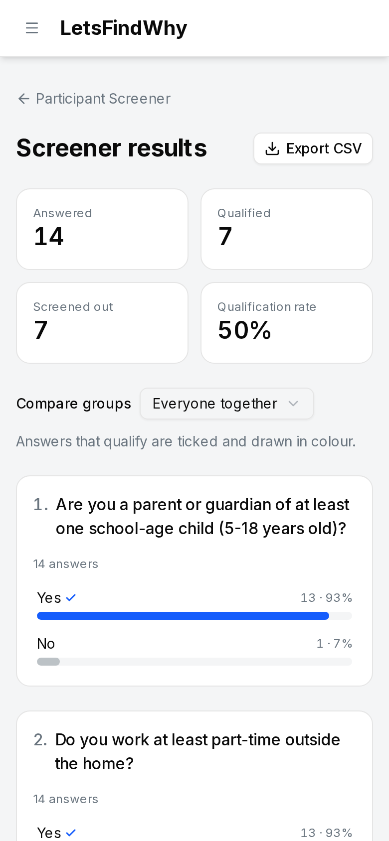 Screener results on a phone: totals in a two by two grid, then a chart per question with the qualifying answers ticked